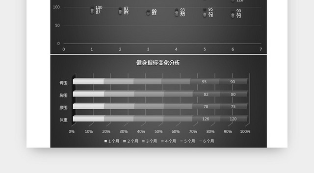 健身运动减肥计划表EXCEL模板