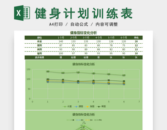 健身运动减肥计划表EXCEL模板