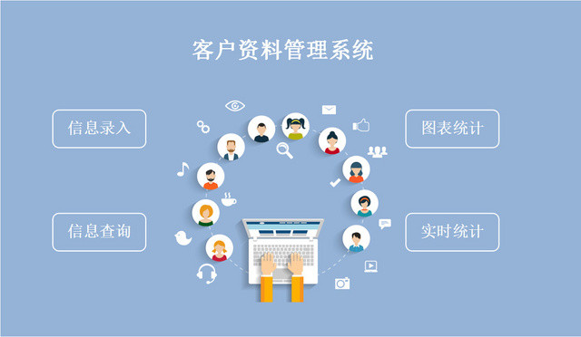 客户资料管理系统客户档案信息表