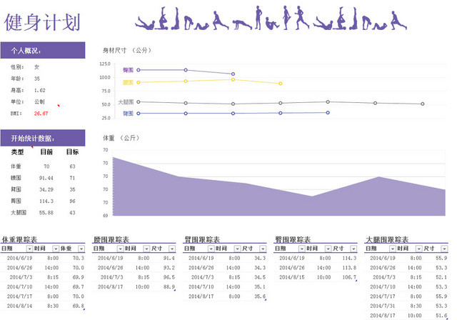 健身运动减肥计划表EXCEL模板