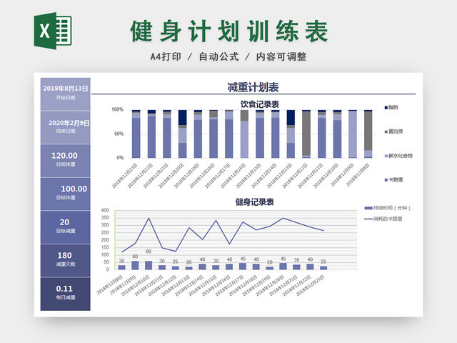 健身运动减肥计划表EXCEL模板