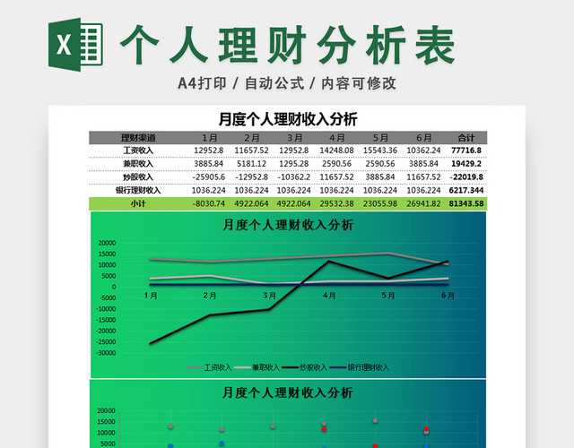 月度个人理财收入分析表收支记账表