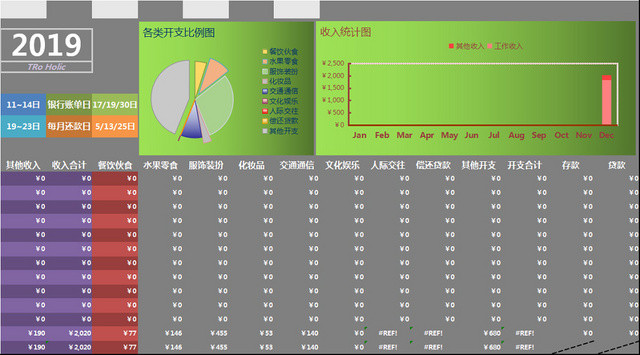 个人理财管理系统收支记账表