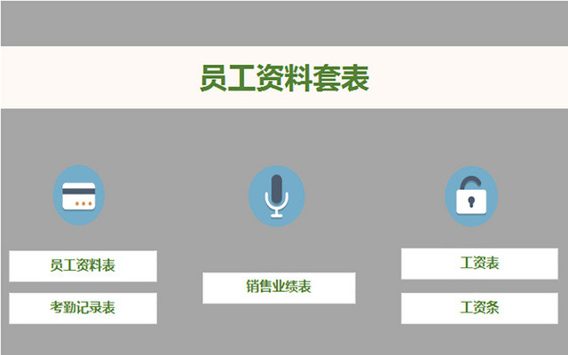 员工资料信息套表人事档案管理系统