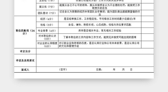 黑白简约面试评分表面试评分登记标准表