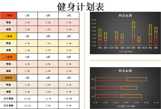 健身运动减肥计划表EXCEL模板