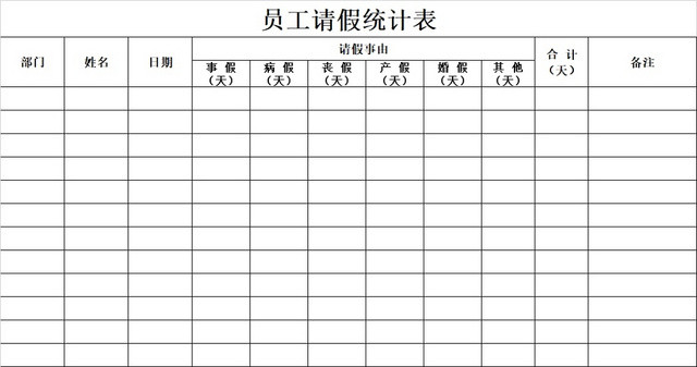 请假条员工请假统计表登记表请假申请请假凭证