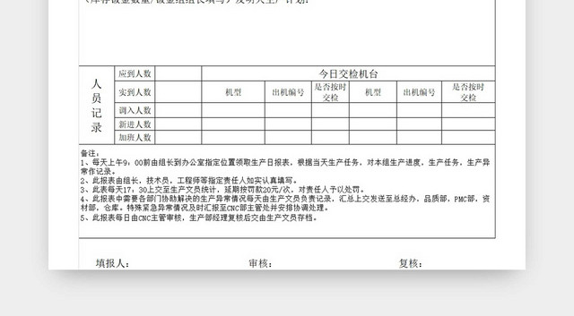 黑白简约工厂车间个人产量日报表生产明细表