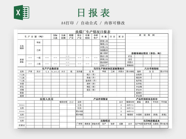 黑白简约工厂车间个人产量洗煤厂日报表生产明细表