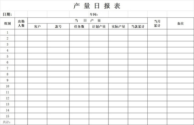 黑白简约工厂车间总产量日报表生产明细表