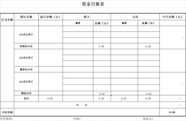 黑白简约营业情况日报表收入明细表