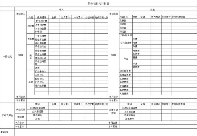 黑白简约工厂车间个人产量日报表物业项目处生产明细表