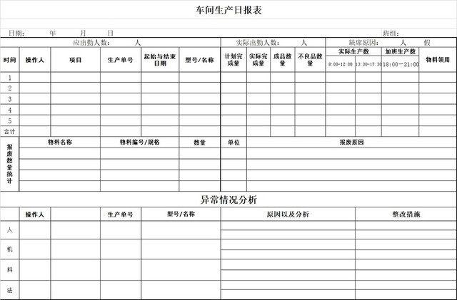 黑白简约工厂车间个人产量日报表生产明细表