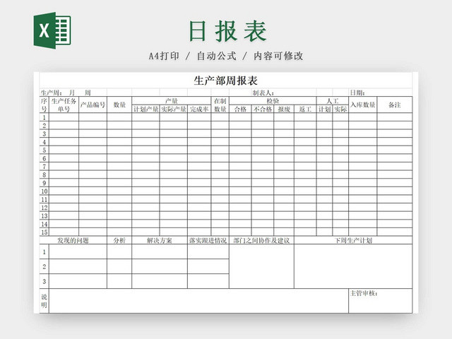 黑白简约工厂车间个人产量日报表生产明细表
