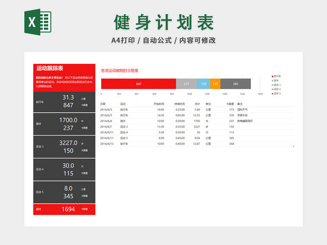 健身运动减肥计划表EXCEL模板