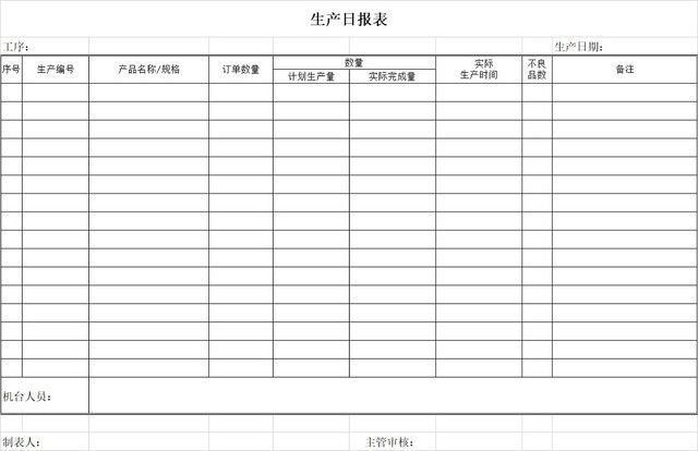 黑白简约餐饮营业情况日报表收入明细表