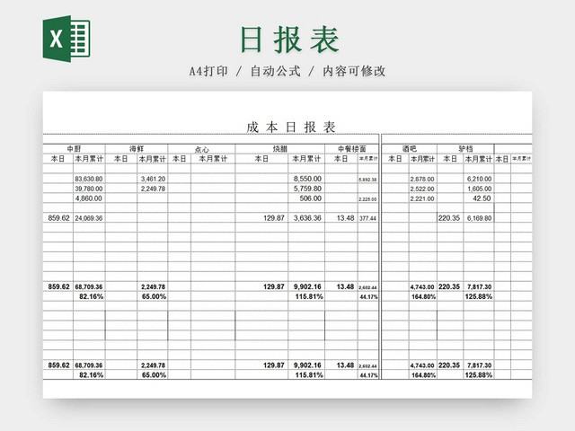 黑白简约工厂车间成本日报表生产明细表