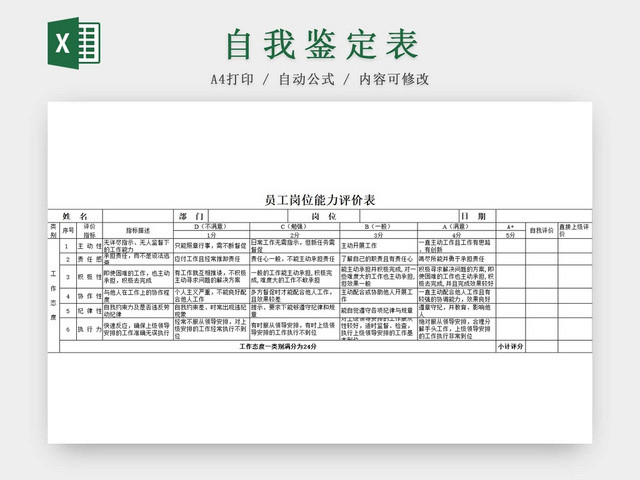 黑白简约个人能力评价员工岗位能力评价表