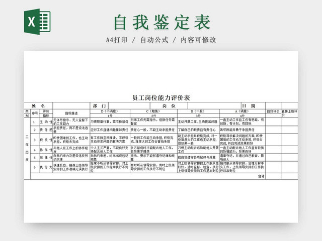 黑白简约个人能力评价员工岗位能力评价表