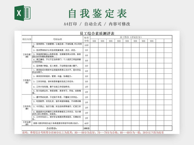 黑白简约个人能力评价员工岗位能力评价表