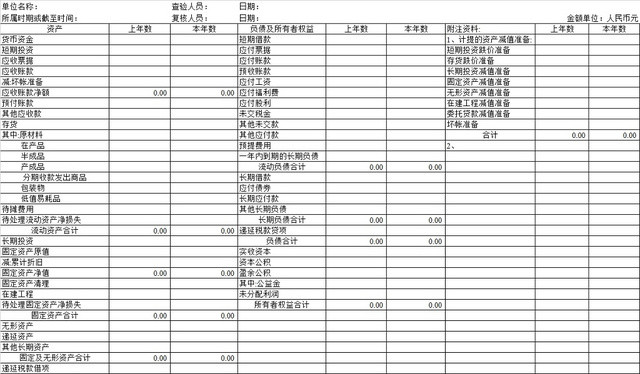 黑白简约公司财务报表财务分析报告