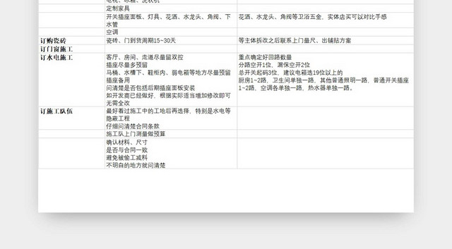 黑白简约室内装修流程图装修项目明细