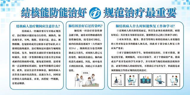 医疗卫生蓝色简约简洁创意大气宣传栏展板