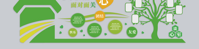 绿色简约谈心室沟通文化墙