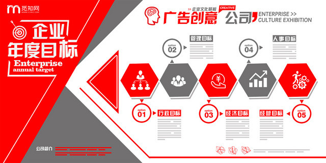 简约大气红色系企业宣传栏企业文化公司介绍企业介绍展板