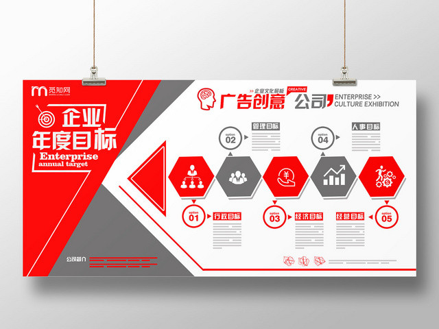 简约大气红色系企业宣传栏企业文化公司介绍企业介绍展板