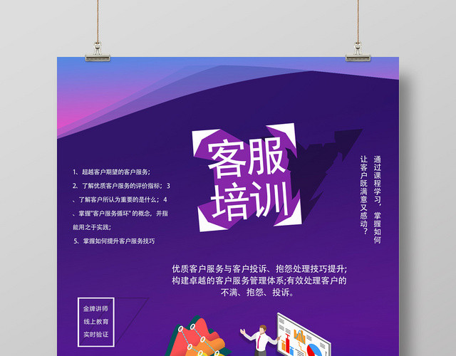 人物海报紫色蓝色客服培训线上教育金牌讲师宣传海报