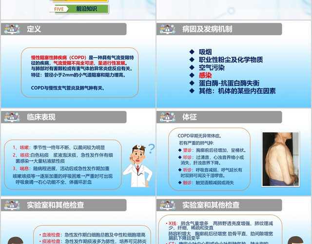 COPD患者护理查房医疗护理培训PPT模板