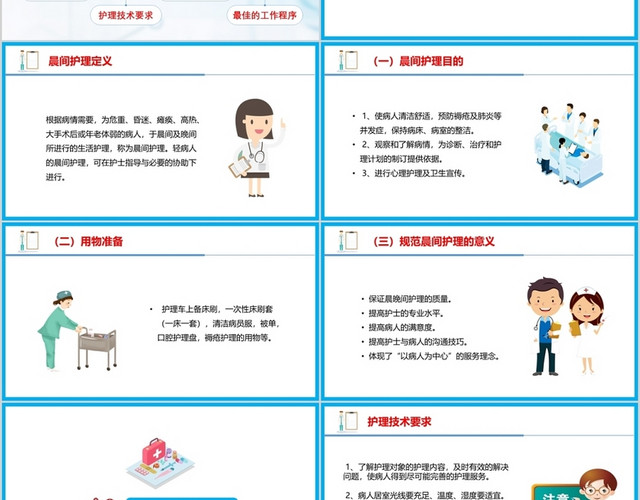 蓝色简约风晨间护理查房医疗护理培训课件PPT模板