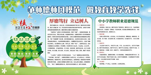 职业道德师德蓝色创意简约大气宣传展板宣传栏
