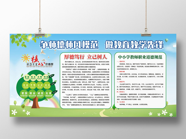 职业道德师德蓝色创意简约大气宣传展板宣传栏