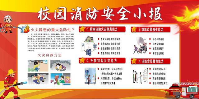 校园消防安全小报展板设计