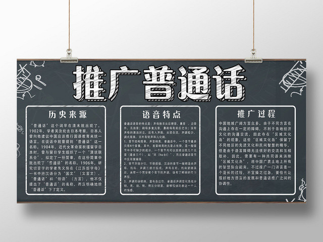黑板创意推广普通话宣传展板