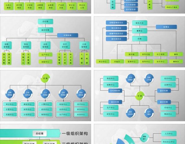 微粒体精美公司企业组织架构图表