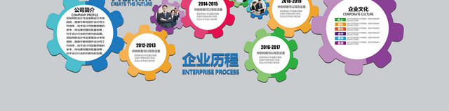 企业历程携手共进卡通齿轮简约风企业文化墙