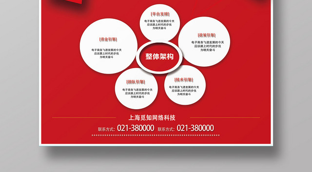 红色简约风十万买铺地产商铺海报