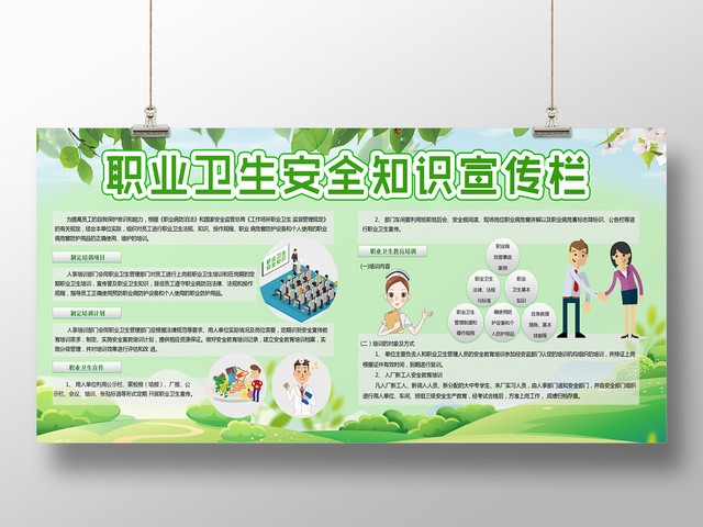 清新自然职业健康卫生安全知识宣传栏