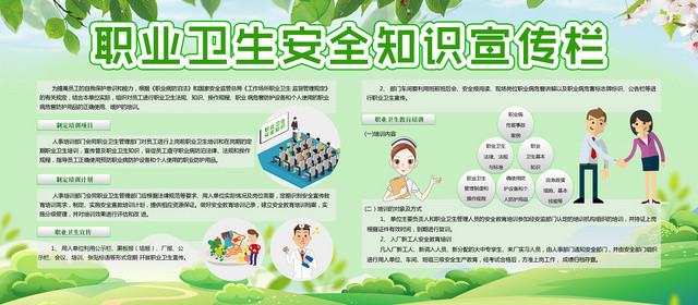 清新自然职业健康卫生安全知识宣传栏