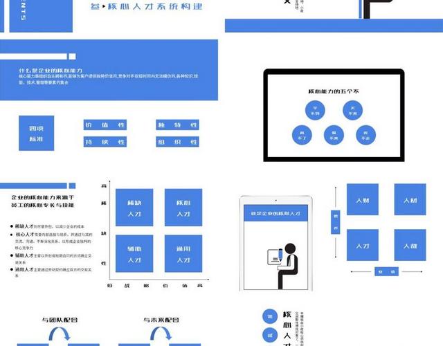 企事业人才激励培训课件