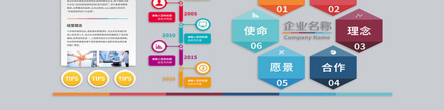 炫彩卡通简约企业文化简介形象墙