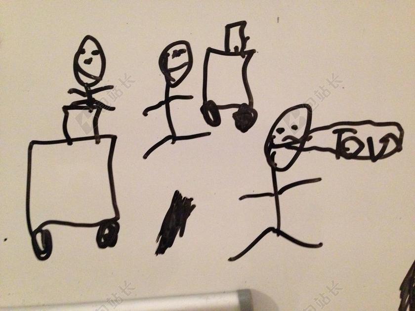 绘画黑色的儿童涂鸦背景图片