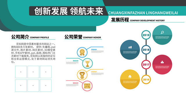创新发展领航未来绿色几何简约风企业文化展板