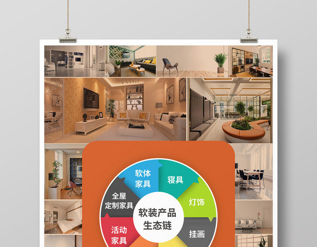 暖色温馨全屋定制海报
