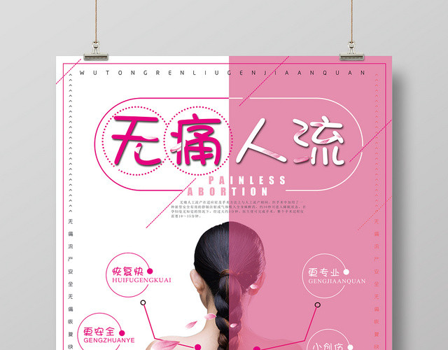 关爱女性无痛人流医院妇科宣传海报