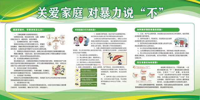 绿色简约图文教育关爱家庭对暴力说不反对家庭暴力展板