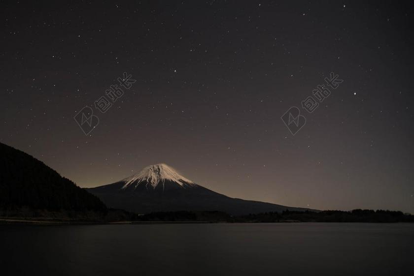 旅游星空富士山背景图片